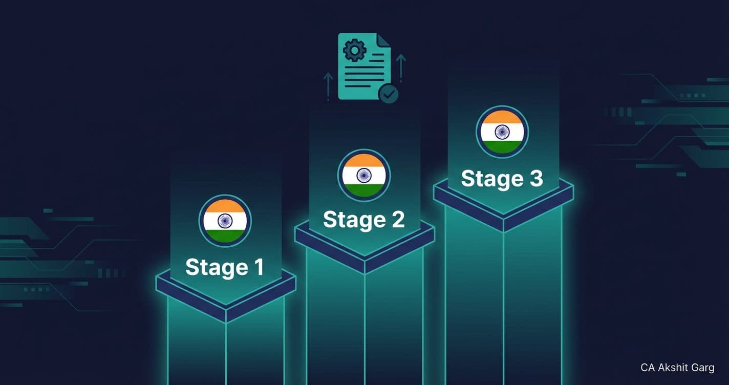 All the registrations you need as an Indian Remote Worker